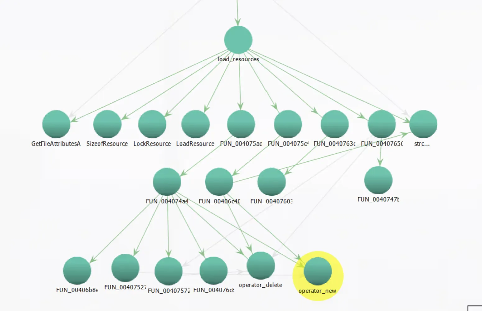 tasksche_load_rscr_graph