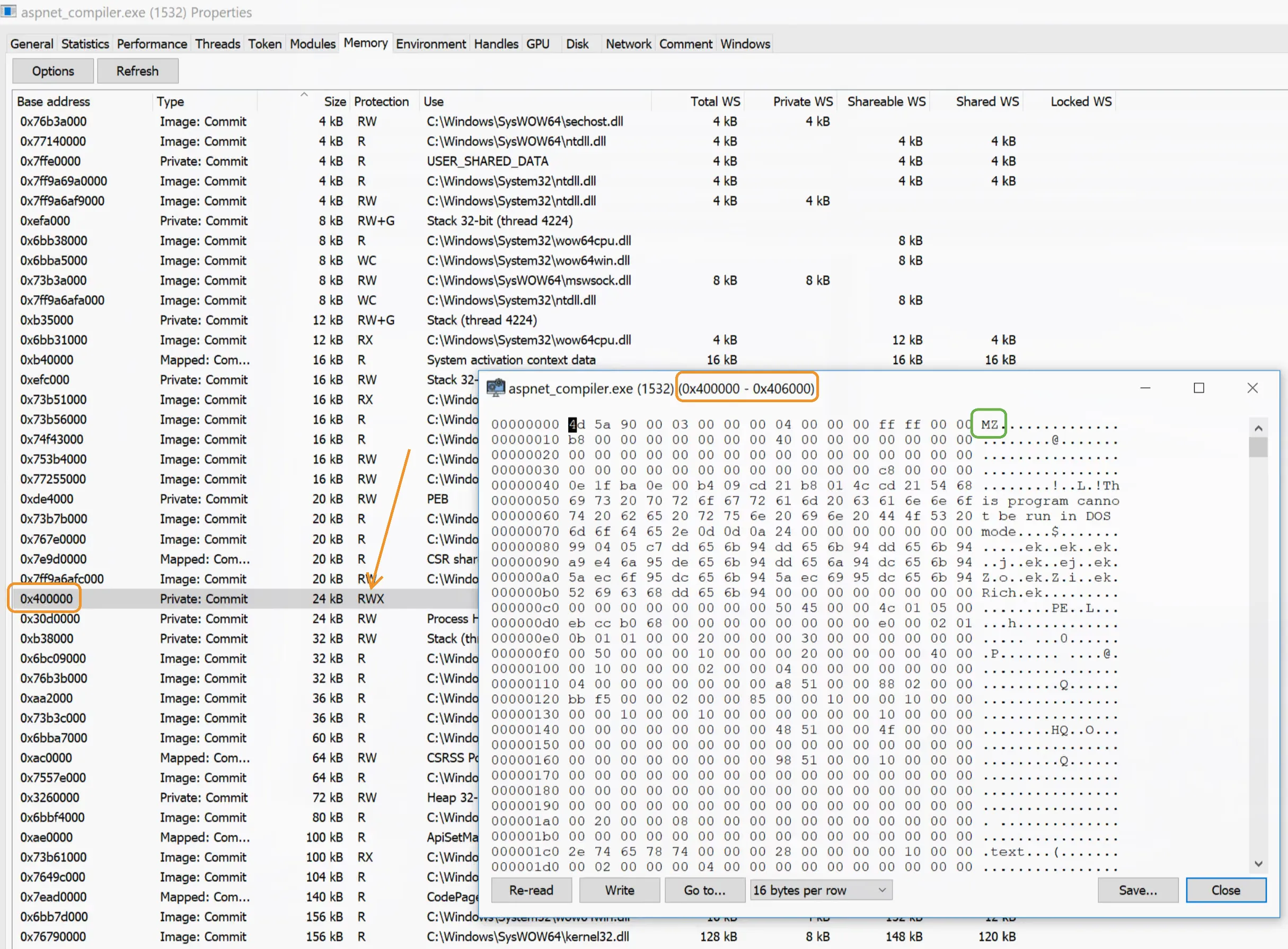 System Informer's Memory tab for aspnet_compiler.exe, where the private RWX region at 0x400000 begins with an MZ header.