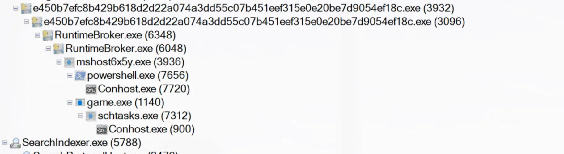 Procmon process tree for the sample and its children.